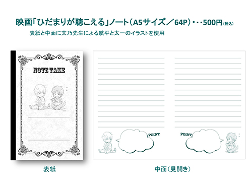 ポストカードsample